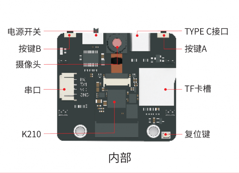 &#20061;&#28216;&#32593;&#39029;&#29256;&#30331;&#24405;&#20837;&#21475;&#45;&#20061;&#28216;&#40;&#20013;&#22269;&#41;